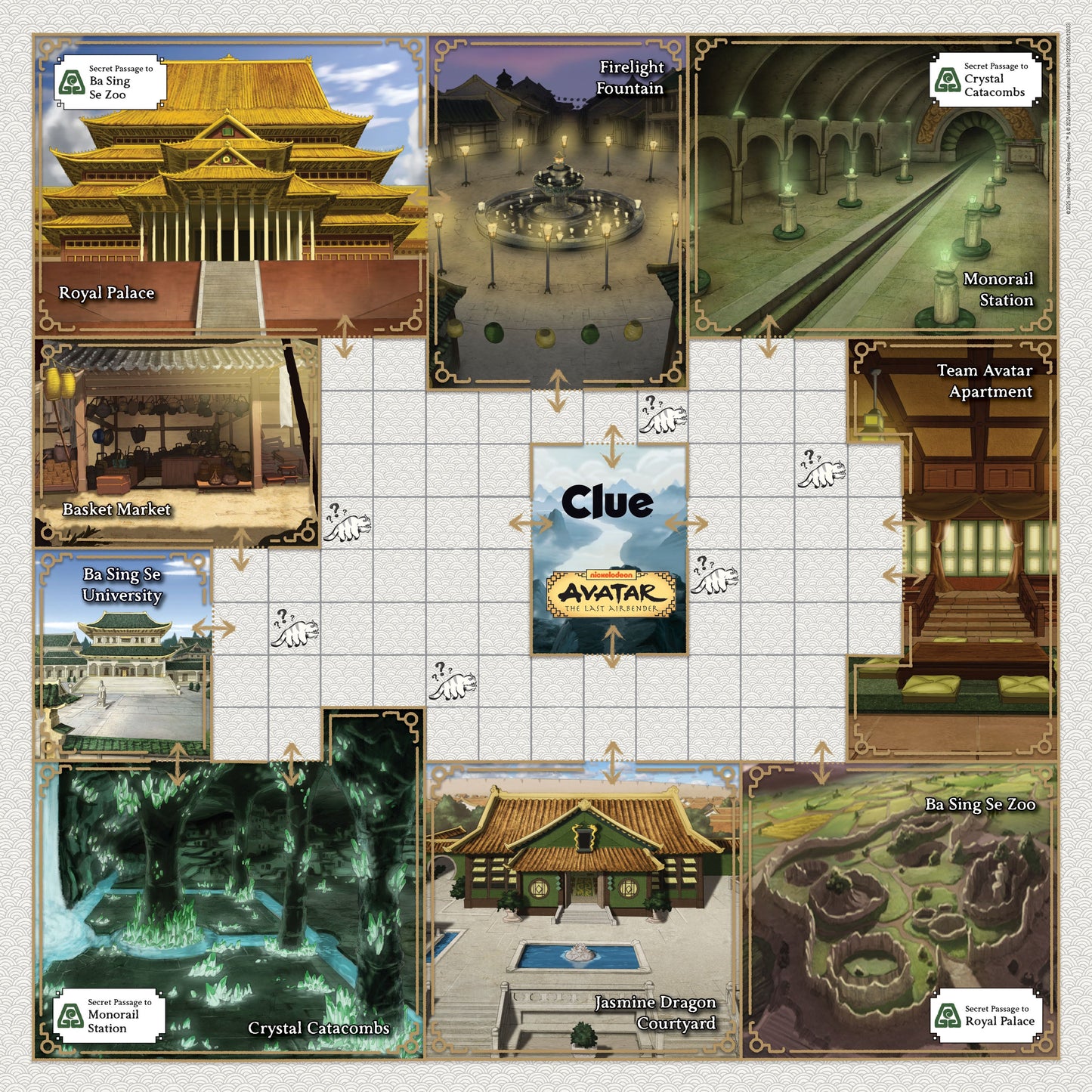 CLUE: Avatar: The Last Airbender